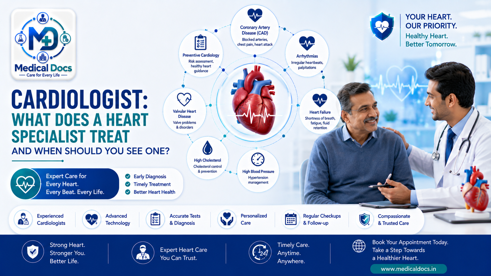 Cardiologist: What Does a Heart Specialist Treat and When Should You See One?