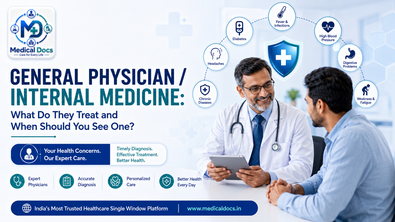 General Physician / Internal Medicine: What Do They Treat and When Should You See One?