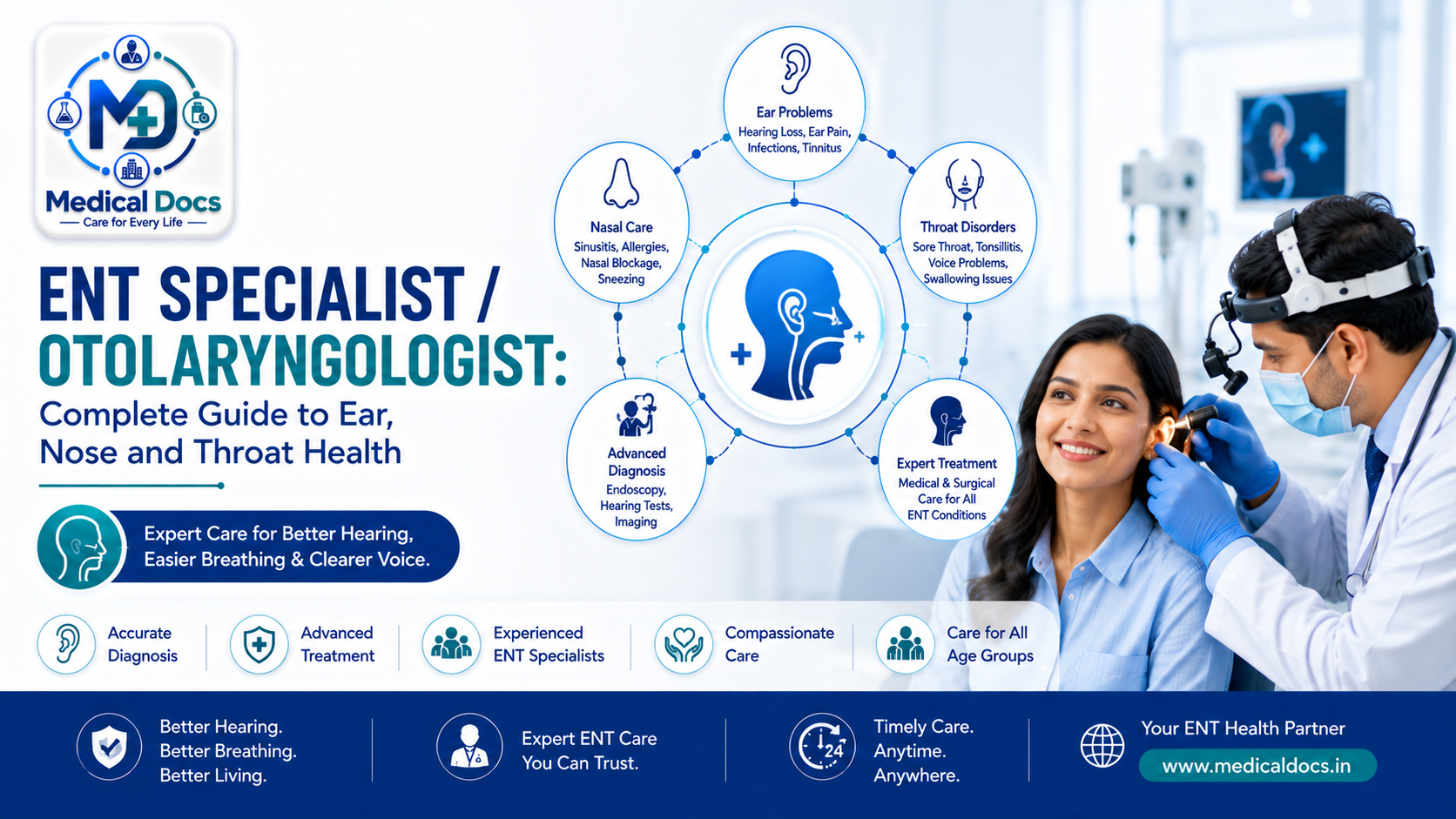 ENT Specialist / Otolaryngologist: Complete Guide to Ear, Nose and Throat Health